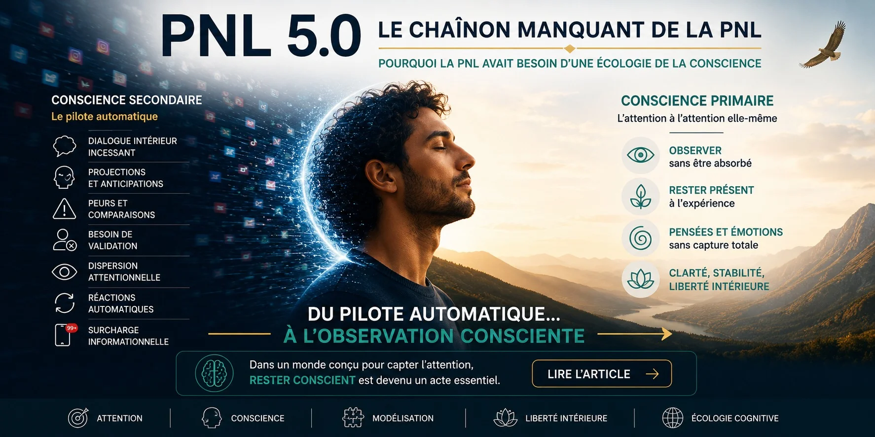 PNL 5.0 — Le chaînon manquant de la PNL
